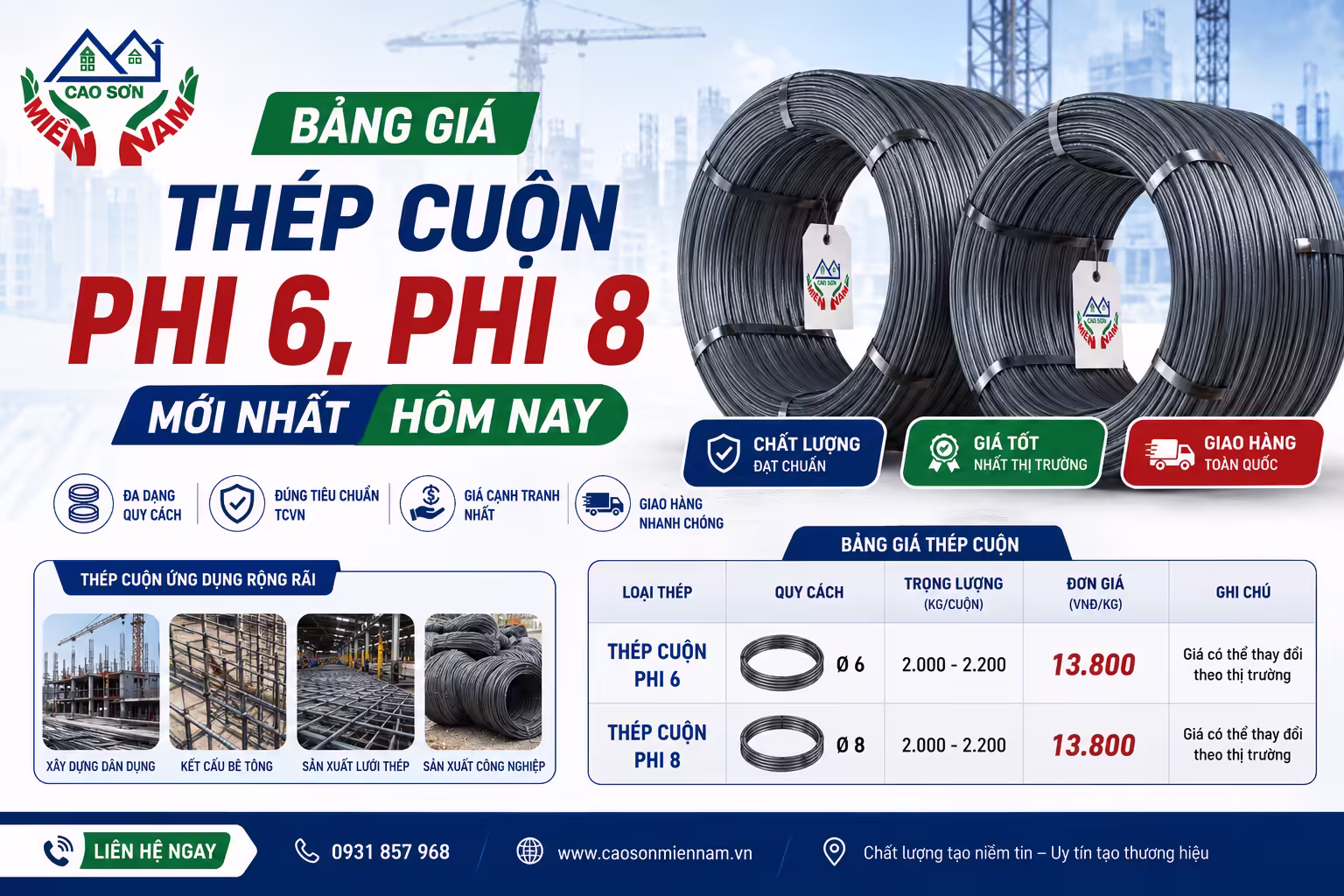 BÁO GIÁ THÉP CUỘN